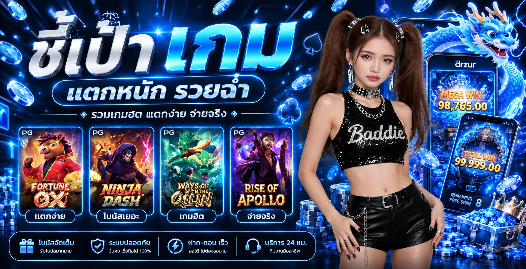 แบนเนอร์ drzur สล็อตและเกม PG Soft โทนสีน้ำเงิน