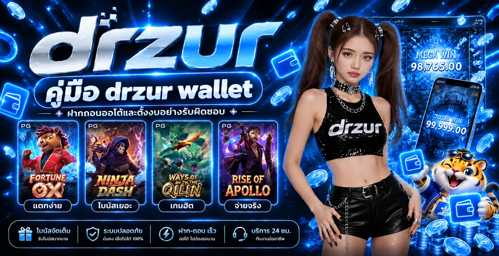 drzur wallet คู่มือฝากถอนออโต้และจัดการงบ